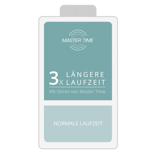 Herrenfunkuhr mit langer Laufzeit