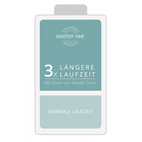 Herrenfunkuhr mit langer Laufzeit